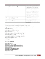 Preview for 103 page of Supermicro SSE-F3548S User Manual