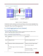 Preview for 121 page of Supermicro SSE-F3548S User Manual