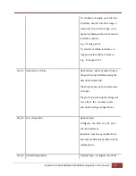 Preview for 122 page of Supermicro SSE-F3548S User Manual