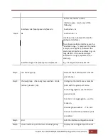 Preview for 129 page of Supermicro SSE-F3548S User Manual