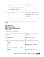 Preview for 130 page of Supermicro SSE-F3548S User Manual