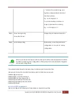 Preview for 131 page of Supermicro SSE-F3548S User Manual