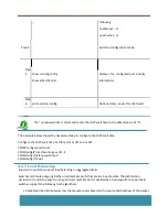 Preview for 138 page of Supermicro SSE-F3548S User Manual