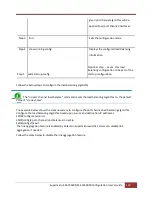 Preview for 140 page of Supermicro SSE-F3548S User Manual