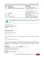 Preview for 157 page of Supermicro SSE-F3548S User Manual