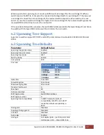 Preview for 161 page of Supermicro SSE-F3548S User Manual