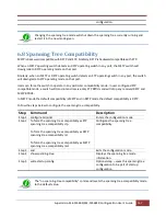 Preview for 167 page of Supermicro SSE-F3548S User Manual