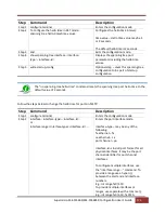 Preview for 174 page of Supermicro SSE-F3548S User Manual