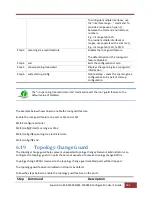 Preview for 181 page of Supermicro SSE-F3548S User Manual