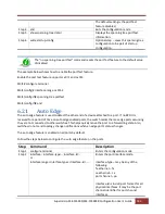 Preview for 184 page of Supermicro SSE-F3548S User Manual