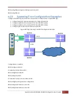 Preview for 187 page of Supermicro SSE-F3548S User Manual