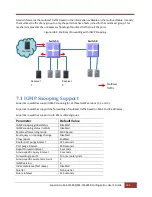 Preview for 193 page of Supermicro SSE-F3548S User Manual