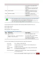 Preview for 226 page of Supermicro SSE-F3548S User Manual