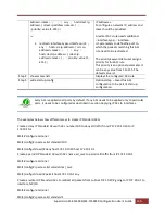 Preview for 230 page of Supermicro SSE-F3548S User Manual