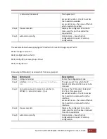 Preview for 234 page of Supermicro SSE-F3548S User Manual