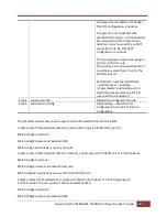 Preview for 241 page of Supermicro SSE-F3548S User Manual