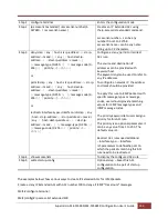 Preview for 244 page of Supermicro SSE-F3548S User Manual