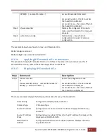 Preview for 246 page of Supermicro SSE-F3548S User Manual