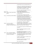 Preview for 258 page of Supermicro SSE-F3548S User Manual