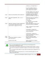 Preview for 266 page of Supermicro SSE-F3548S User Manual