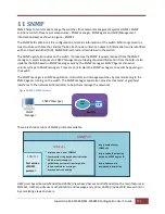 Preview for 275 page of Supermicro SSE-F3548S User Manual