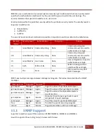 Preview for 276 page of Supermicro SSE-F3548S User Manual