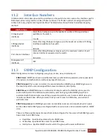 Preview for 277 page of Supermicro SSE-F3548S User Manual