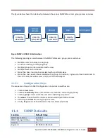 Preview for 278 page of Supermicro SSE-F3548S User Manual