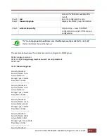 Preview for 289 page of Supermicro SSE-F3548S User Manual