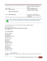 Preview for 298 page of Supermicro SSE-F3548S User Manual