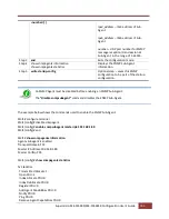 Preview for 303 page of Supermicro SSE-F3548S User Manual