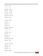 Preview for 309 page of Supermicro SSE-F3548S User Manual