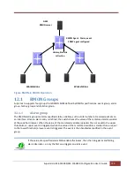 Preview for 314 page of Supermicro SSE-F3548S User Manual