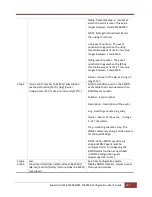 Preview for 317 page of Supermicro SSE-F3548S User Manual