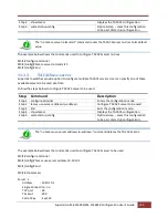 Preview for 334 page of Supermicro SSE-F3548S User Manual