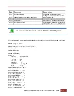 Preview for 336 page of Supermicro SSE-F3548S User Manual