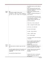 Preview for 350 page of Supermicro SSE-F3548S User Manual