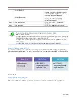 Preview for 351 page of Supermicro SSE-F3548S User Manual