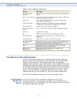 Preview for 16 page of Supermicro SSE-G2252 User Manual