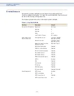 Preview for 22 page of Supermicro SSE-G2252 User Manual