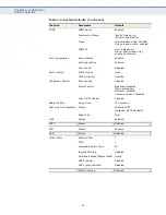 Preview for 23 page of Supermicro SSE-G2252 User Manual