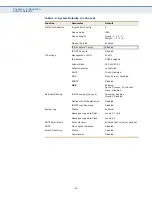 Preview for 24 page of Supermicro SSE-G2252 User Manual