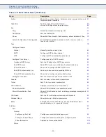 Preview for 46 page of Supermicro SSE-G2252 User Manual