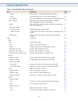 Preview for 48 page of Supermicro SSE-G2252 User Manual