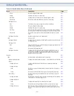 Preview for 51 page of Supermicro SSE-G2252 User Manual