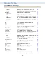 Preview for 52 page of Supermicro SSE-G2252 User Manual