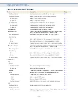 Preview for 54 page of Supermicro SSE-G2252 User Manual