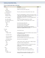 Preview for 59 page of Supermicro SSE-G2252 User Manual