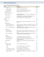 Preview for 60 page of Supermicro SSE-G2252 User Manual