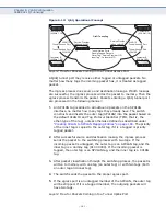 Preview for 157 page of Supermicro SSE-G2252 User Manual